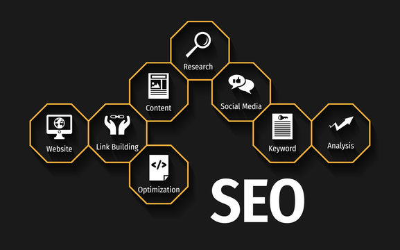 The Ultimate Guide to SEO for Kenyan Businesses