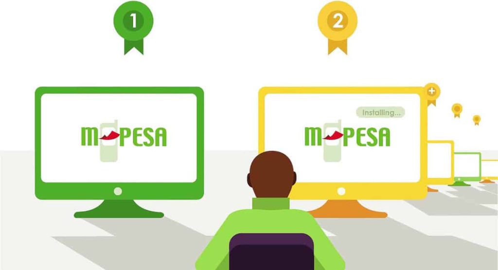 Case Study: How M-Pesa Integration Boosted E-Commerce Sales by 40%